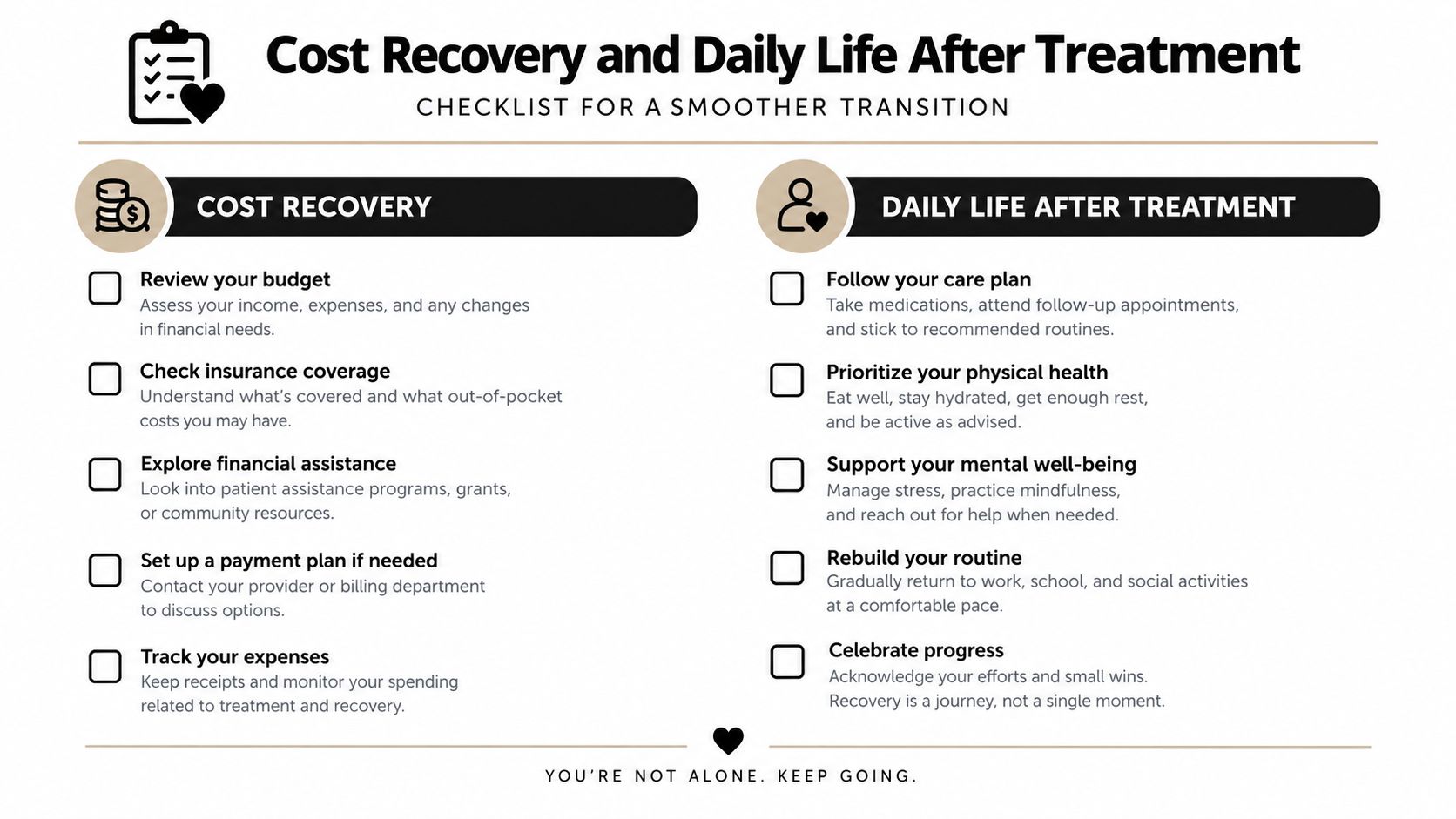 A helpful checklist for managing costs and improving daily life habits after undergoing medical treatment.