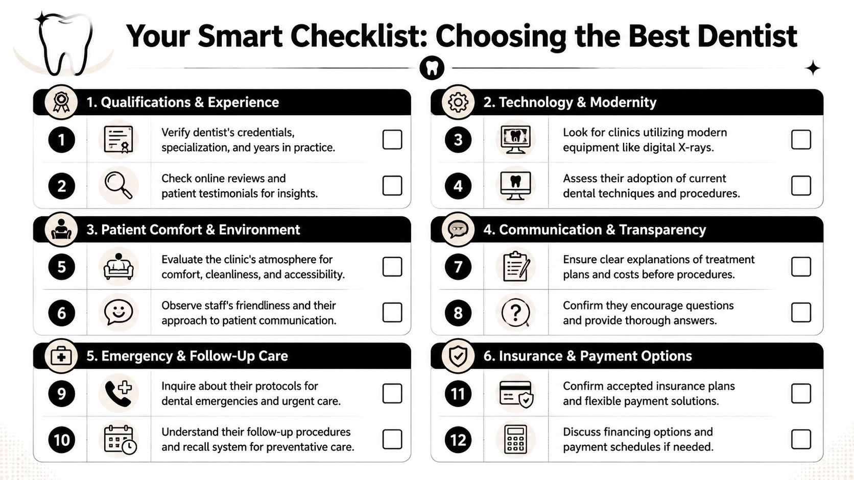 A checklist graphic titled Your Smart Checklist: Choosing the Best Dentist with six key evaluation categories.