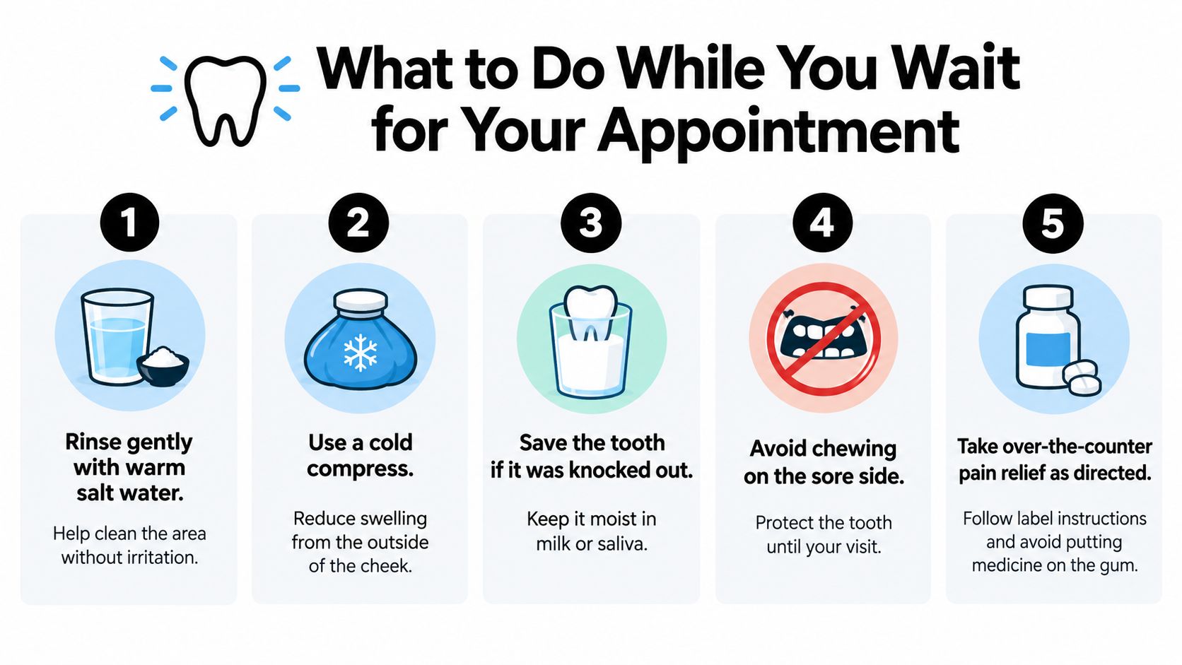 An infographic showing five steps to follow while waiting for an emergency dental appointment.