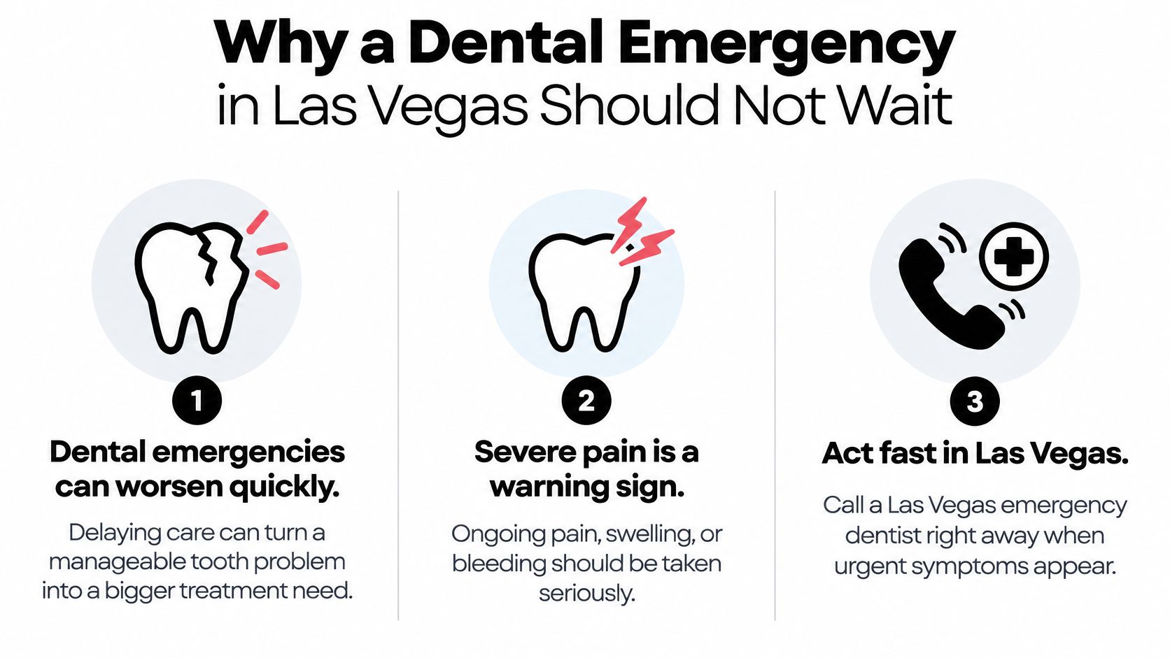An infographic explaining why dental emergencies in Las Vegas require immediate professional attention from an emergency dentist.