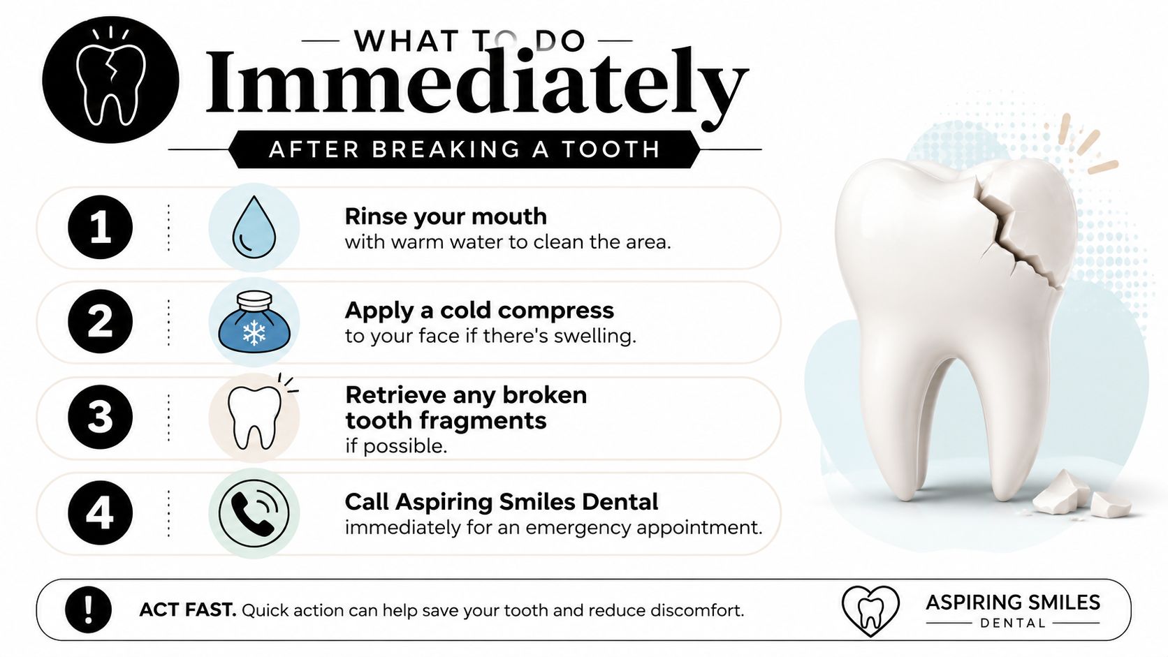 An infographic showing four immediate steps to take after breaking a tooth, including rinsing, cold compress, and calling a dentist.