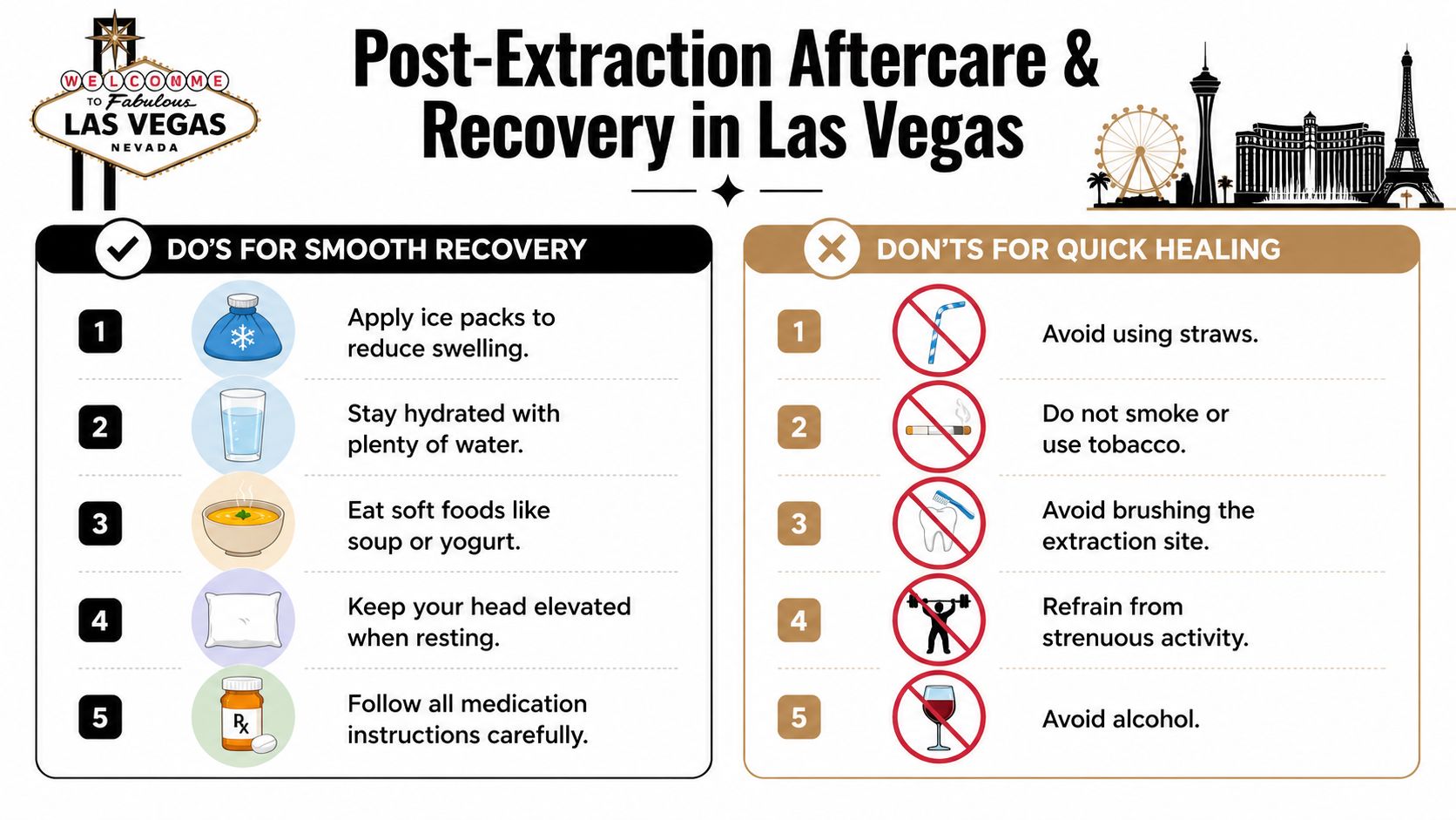 An infographic titled Post-Extraction Aftercare & Recovery listing five essential do's and five don'ts for dental healing.