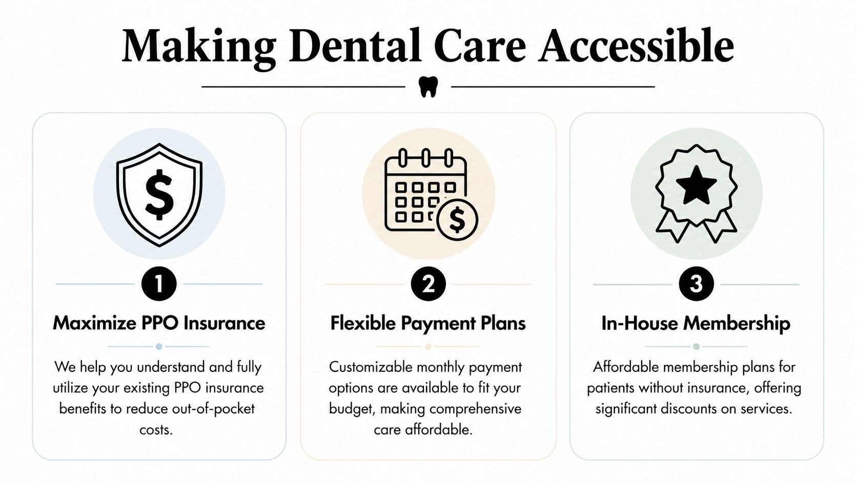 A graphic explaining how to make dental care affordable through insurance, payment plans, and membership options.