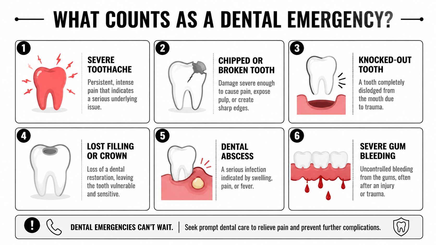 An infographic titled What Counts as a Dental Emergency, listing six common urgent dental issues with illustrations.