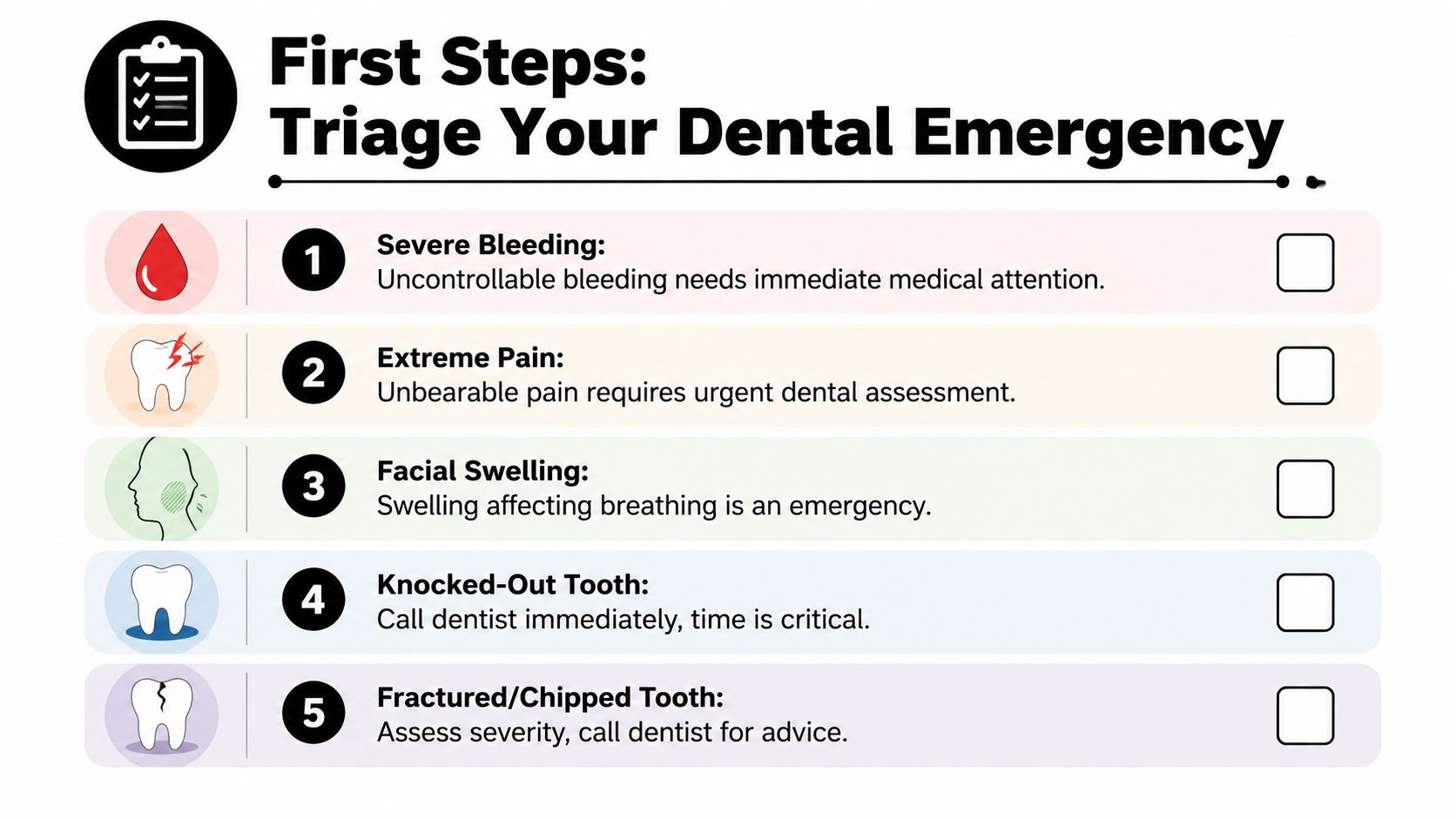A checklist for dental emergencies including severe bleeding, extreme pain, facial swelling, knocked-out tooth, and fractured teeth.