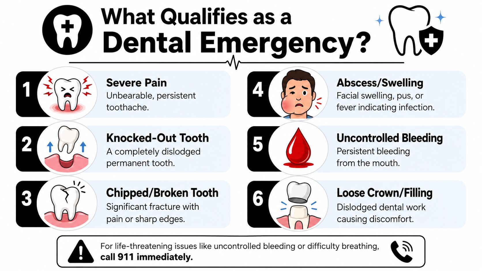 An infographic detailing six common dental emergency conditions that require professional and immediate dental care.