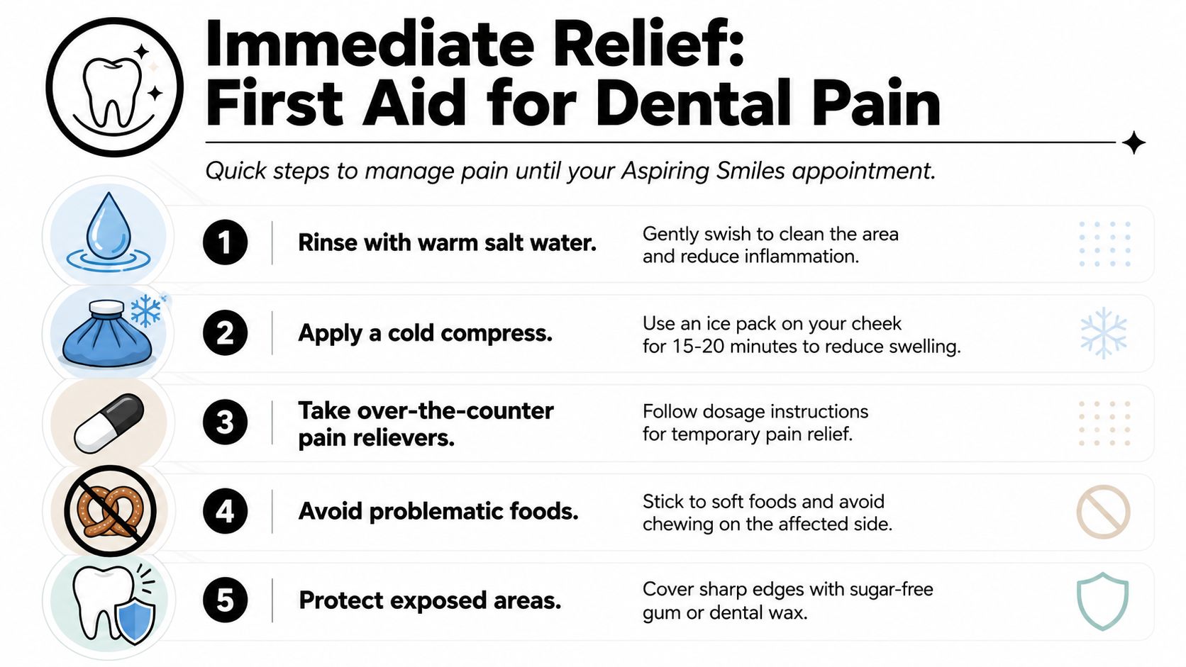A first aid infographic outlining five quick steps to manage dental pain before a professional appointment.