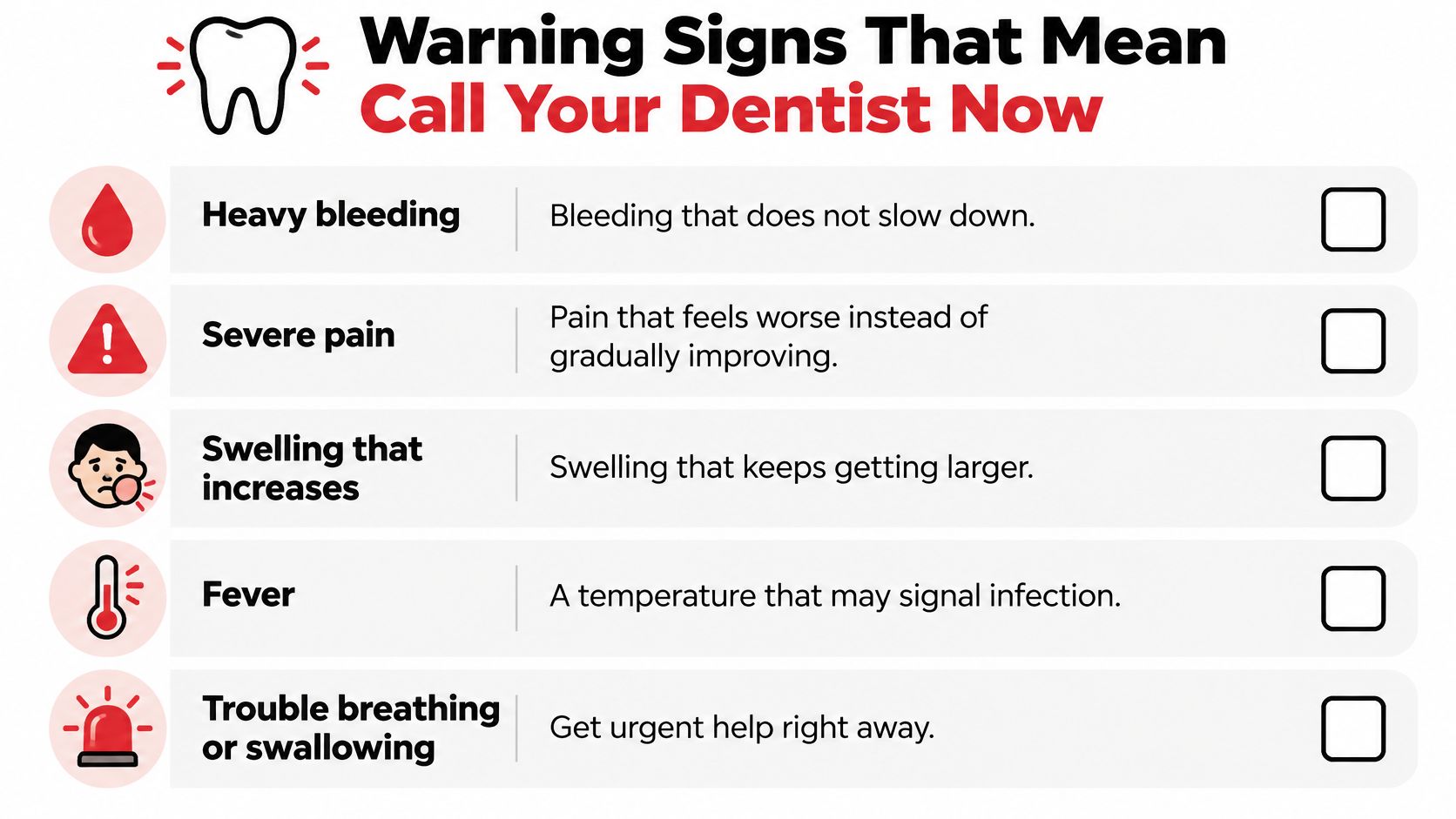 A list of dental warning signs including heavy bleeding, severe pain, swelling, fever, and breathing trouble.