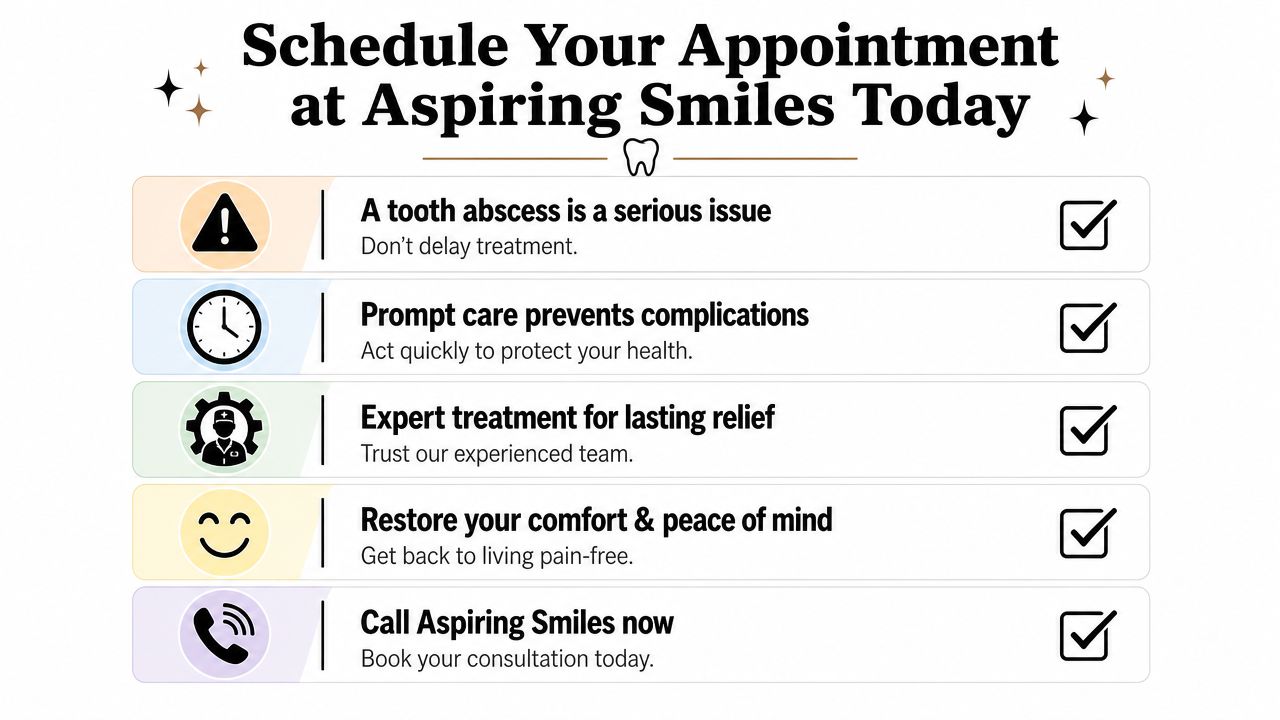 An infographic by Aspiring Smiles urging patients to schedule an appointment for urgent tooth abscess treatment.
